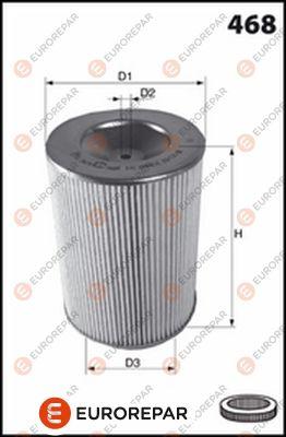 EUROREPAR 1667449280 - Filter za zrak www.molydon.hr