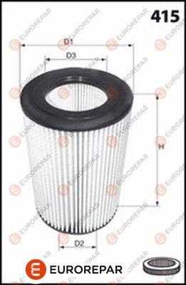 EUROREPAR 1667450980 - Filter za zrak www.molydon.hr