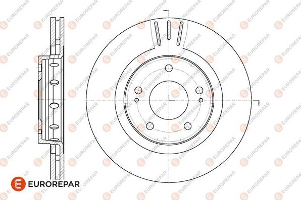 EUROREPAR 1667857680 - Kočioni disk www.molydon.hr