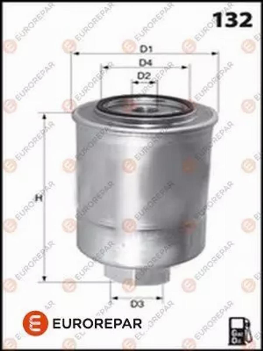 EUROREPAR 1609692080 - Filter za gorivo www.molydon.hr