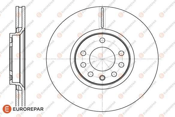 EUROREPAR 1618880280 - Kočioni disk www.molydon.hr