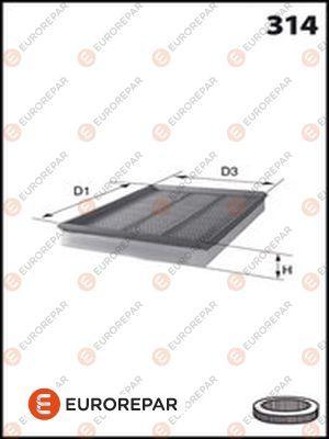 EUROREPAR E147327 - Filter za zrak www.molydon.hr