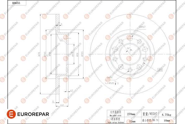 EUROREPAR 1684309780 - Kočioni disk www.molydon.hr