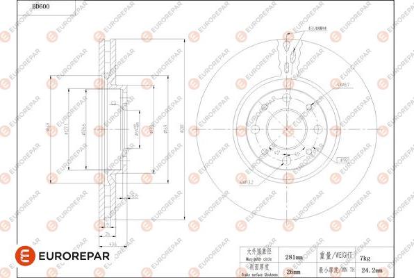 EUROREPAR 1684304280 - Kočioni disk www.molydon.hr