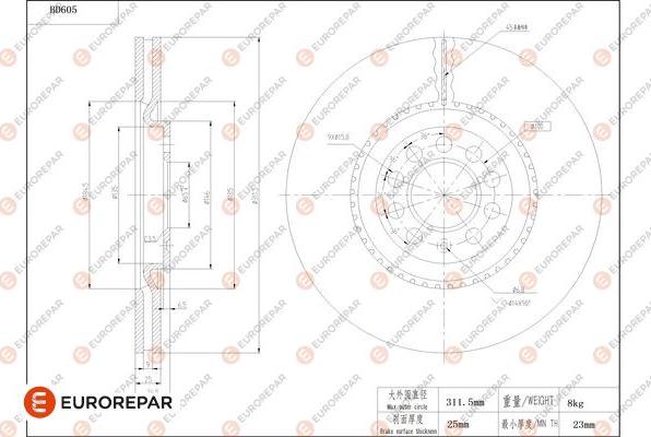 EUROREPAR 1684304780 - Kočioni disk www.molydon.hr