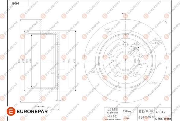 EUROREPAR 1684303980 - Kočioni disk www.molydon.hr