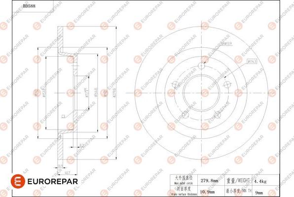 EUROREPAR 1684303080 - Kočioni disk www.molydon.hr