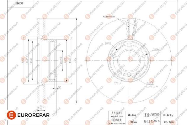 EUROREPAR 1684307980 - Kočioni disk www.molydon.hr