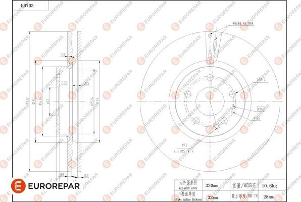 EUROREPAR 1684314580 - Kočioni disk www.molydon.hr