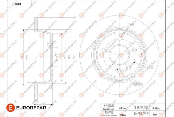 EUROREPAR 1684314680 - Kočioni disk www.molydon.hr