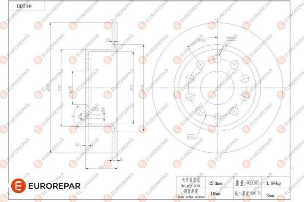 EUROREPAR 1684315280 - Kočioni disk www.molydon.hr