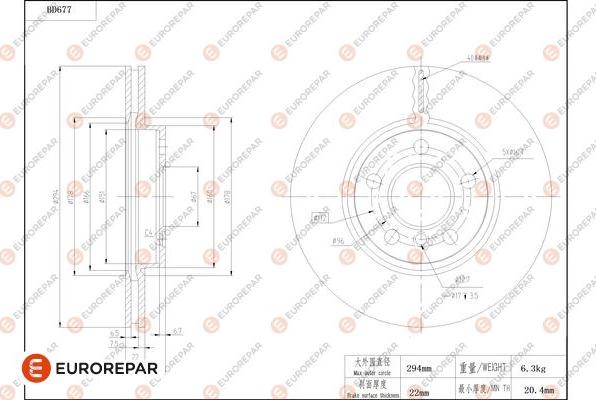 EUROREPAR 1684311980 - Kočioni disk www.molydon.hr