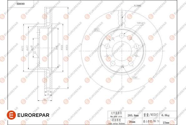 EUROREPAR 1684313280 - Kočioni disk www.molydon.hr