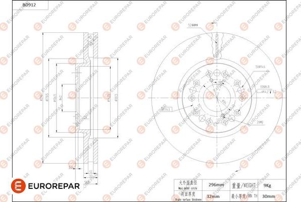 EUROREPAR 1684335480 - Kočioni disk www.molydon.hr