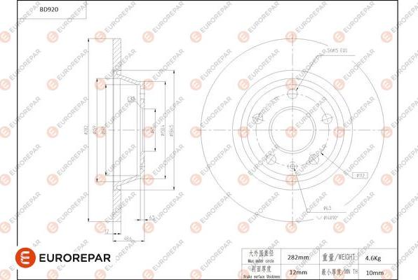 EUROREPAR 1684336280 - Kočioni disk www.molydon.hr