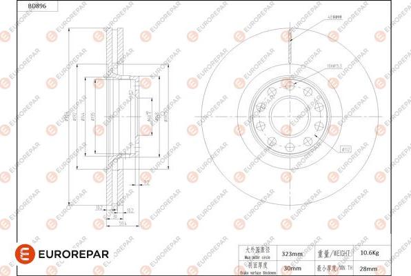 EUROREPAR 1684333880 - Kočioni disk www.molydon.hr