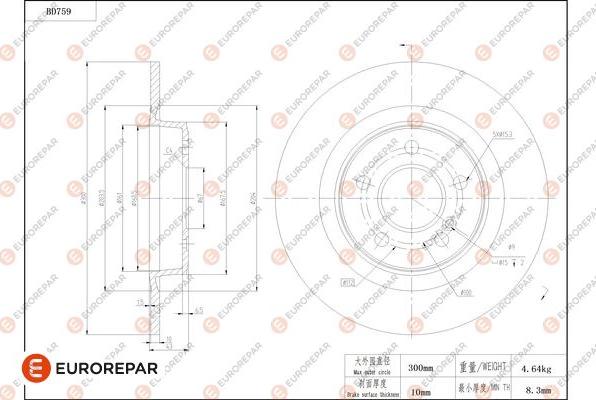 EUROREPAR 1684320180 - Kočioni disk www.molydon.hr