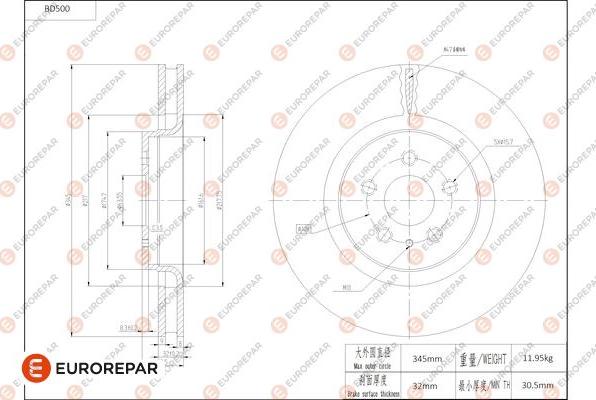 EUROREPAR 1684294280 - Kočioni disk www.molydon.hr