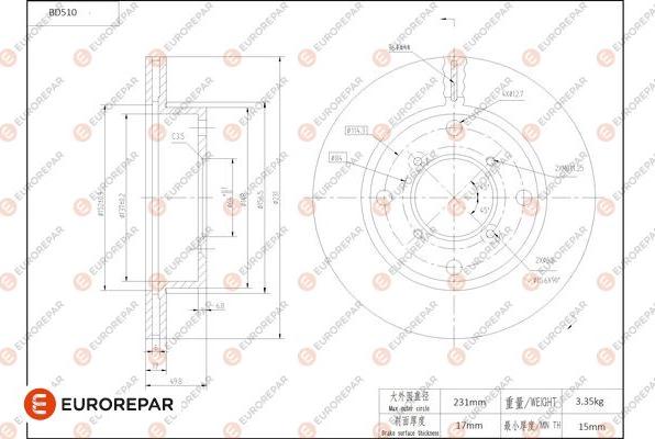 EUROREPAR 1684295280 - Kočioni disk www.molydon.hr