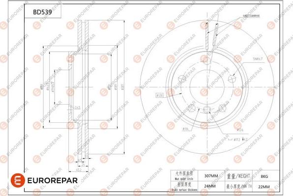 EUROREPAR 1684298180 - Kočioni disk www.molydon.hr