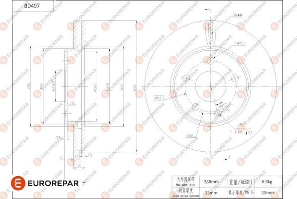 EUROREPAR 1684293980 - Kočioni disk www.molydon.hr