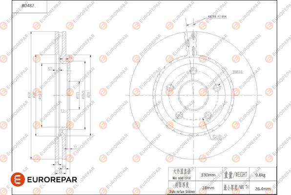 EUROREPAR 1684292980 - Kočioni disk www.molydon.hr