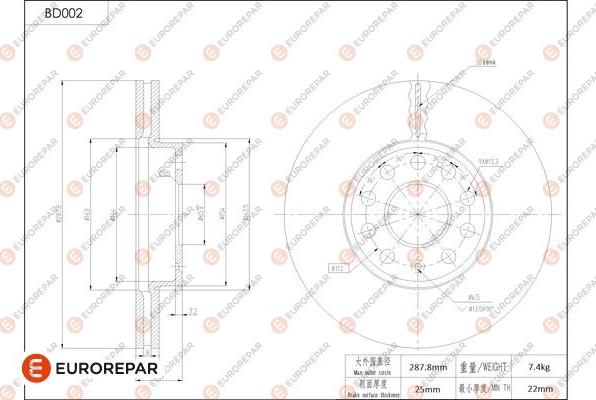 EUROREPAR 1684244480 - Kočioni disk www.molydon.hr