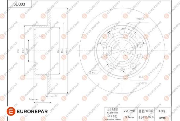 EUROREPAR 1684244580 - Kočioni disk www.molydon.hr