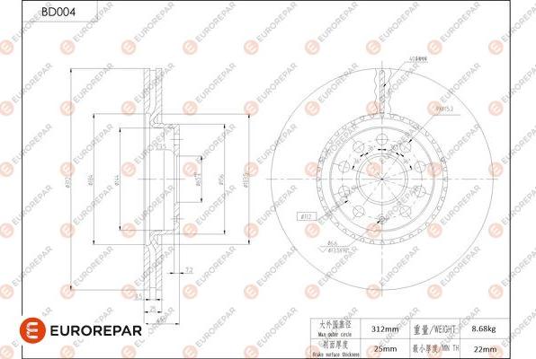 EUROREPAR 1684244680 - Kočioni disk www.molydon.hr