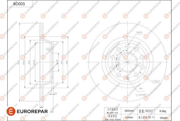 EUROREPAR 1684244780 - Kočioni disk www.molydon.hr