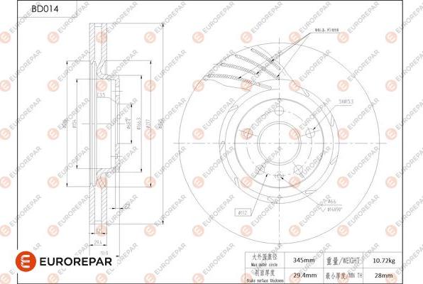 EUROREPAR 1684245680 - Kočioni disk www.molydon.hr