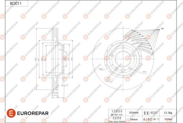 EUROREPAR 1684245380 - Kočioni disk www.molydon.hr