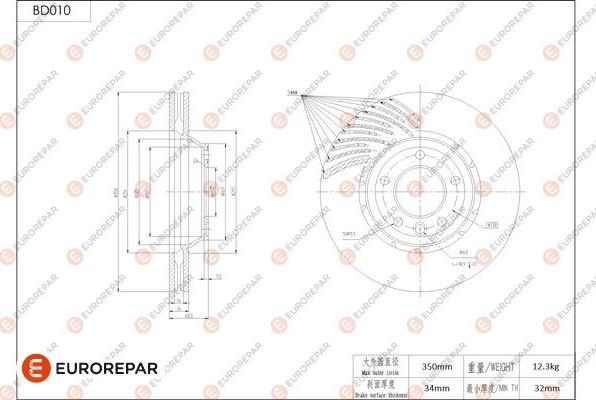 EUROREPAR 1684245280 - Kočioni disk www.molydon.hr