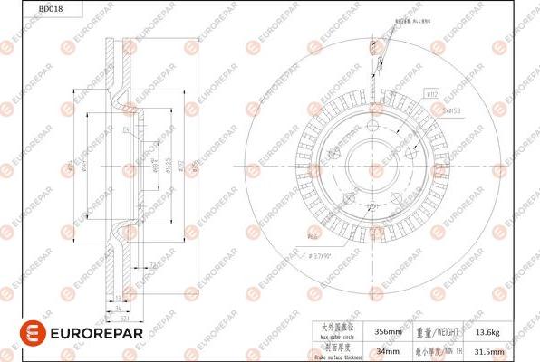 EUROREPAR 1684246080 - Kočioni disk www.molydon.hr