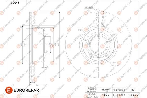 EUROREPAR 1684248480 - Kočioni disk www.molydon.hr