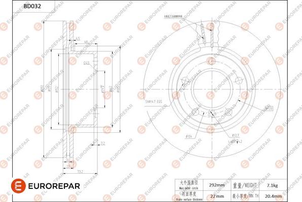 EUROREPAR 1684247480 - Kočioni disk www.molydon.hr