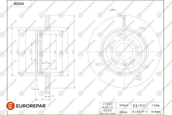 EUROREPAR 1684247680 - Kočioni disk www.molydon.hr