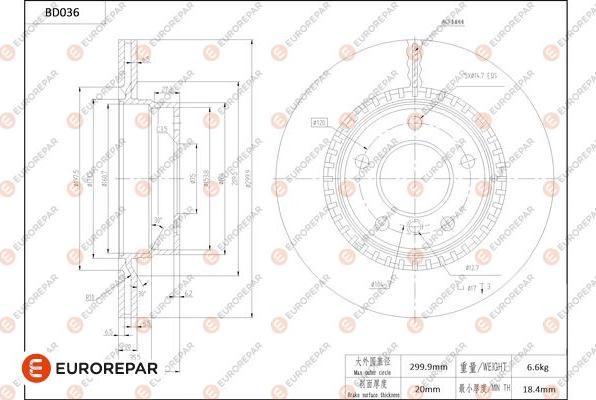 EUROREPAR 1684247880 - Kočioni disk www.molydon.hr