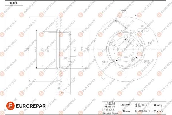 EUROREPAR 1684254580 - Kočioni disk www.molydon.hr