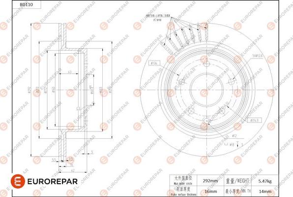 EUROREPAR 1684255280 - Kočioni disk www.molydon.hr