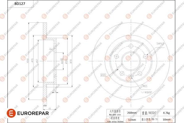 EUROREPAR 1684256980 - Kočioni disk www.molydon.hr