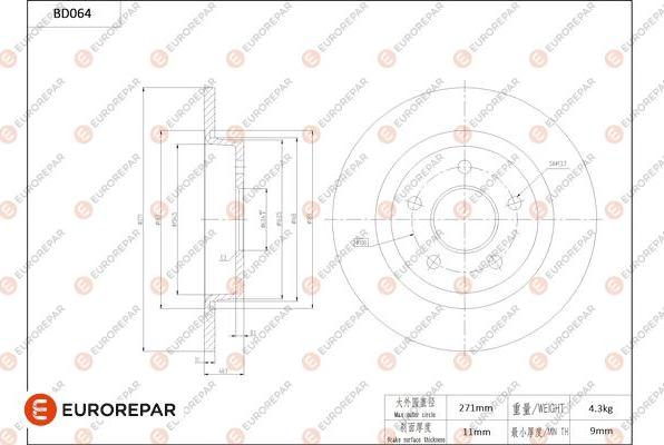 EUROREPAR 1684250680 - Kočioni disk www.molydon.hr