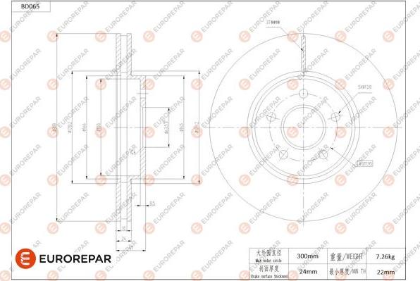 EUROREPAR 1684250780 - Kočioni disk www.molydon.hr