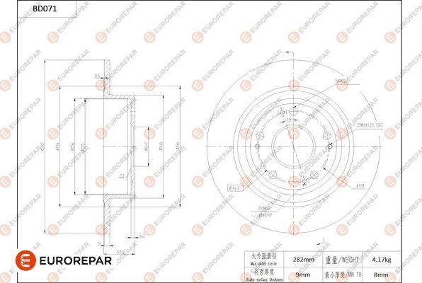 EUROREPAR 1684251380 - Kočioni disk www.molydon.hr