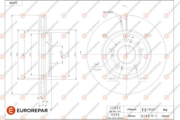 EUROREPAR 1684251780 - Kočioni disk www.molydon.hr