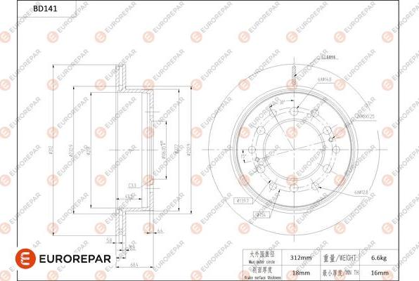 EUROREPAR 1684258380 - Kočioni disk www.molydon.hr