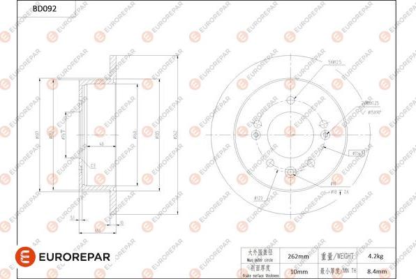 EUROREPAR 1684253480 - Kočioni disk www.molydon.hr