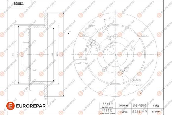 EUROREPAR 1684252380 - Kočioni disk www.molydon.hr