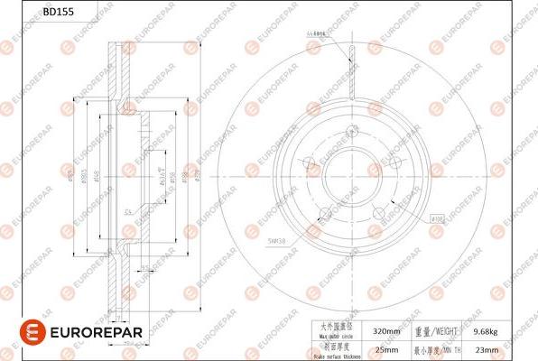 EUROREPAR 1684264780 - Kočioni disk www.molydon.hr