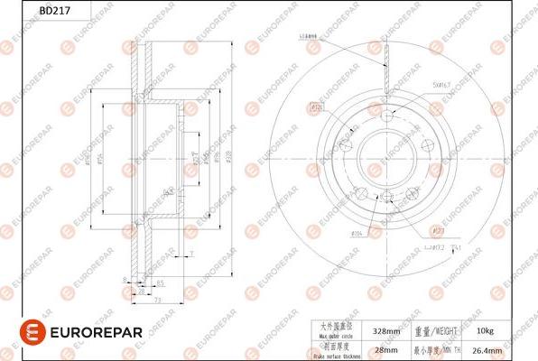 EUROREPAR 1684265980 - Kočioni disk www.molydon.hr